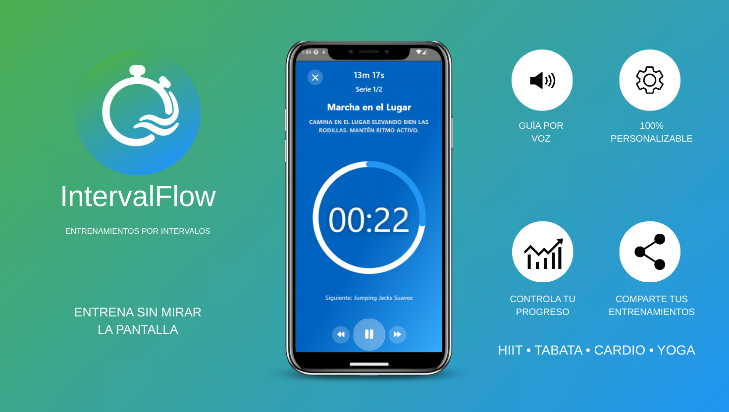 IntervalFlow - Entrena sin mirar la pantalla