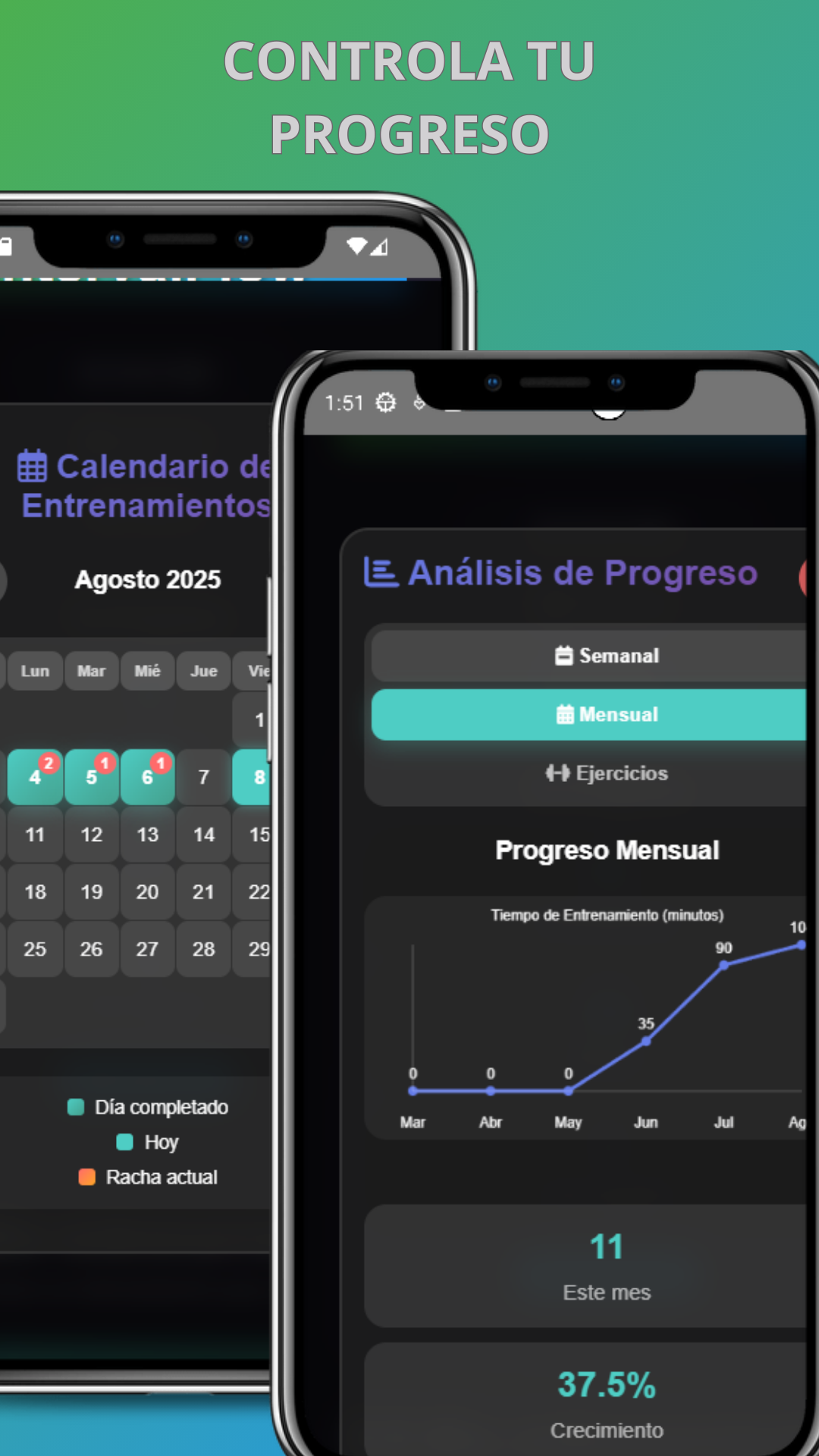 Control de progreso y calendario